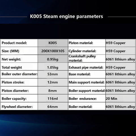 Model_Steam_Engine-parameters-K005