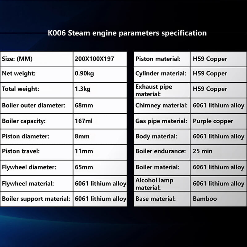 Model_Steam_Engine-parameters-K006