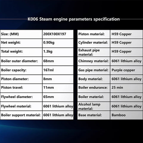 Model_Steam_Engine-parameters-K006